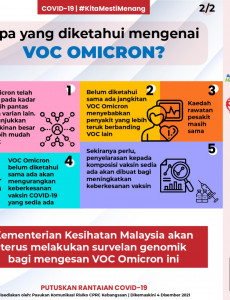 Apa Yang Diketahui Mengenai VOC Omicron? - 2